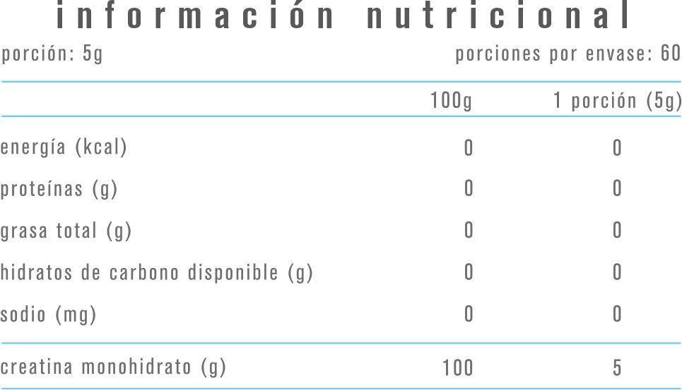 CREATINA MONOHIDRATADA 300GR 60 SERVICIOS - ALPHA MEDICA-1