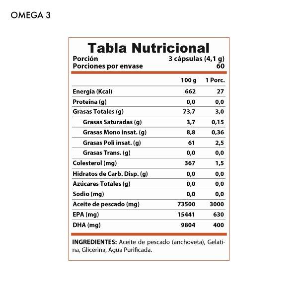 Omega 3 180 softgels - 1030 EPHA/DHA-1