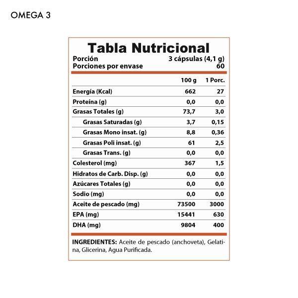 Omega 3 180 softgels - 1030 EPHA/DHA-1