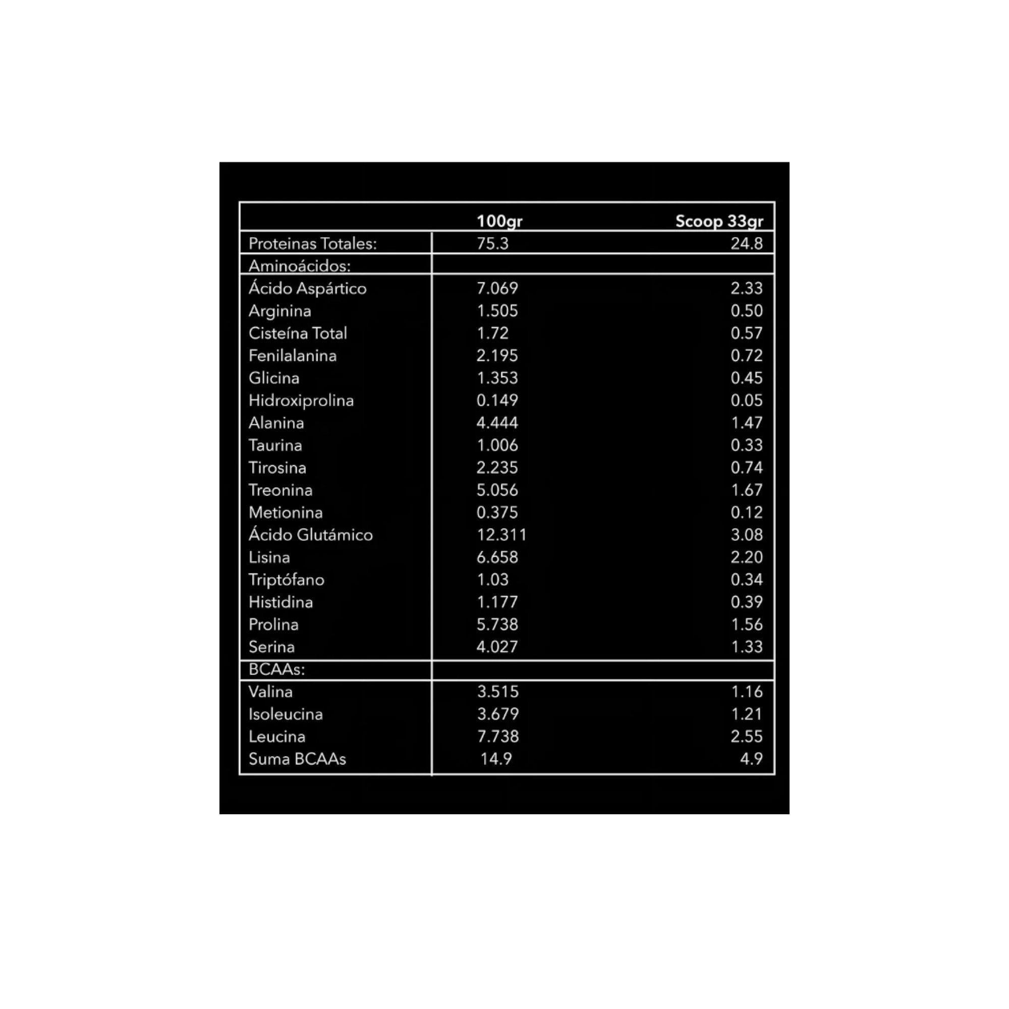 Proteina Authentic 100% Whey Protein 4,4lb 60 Sv - Rh45-3