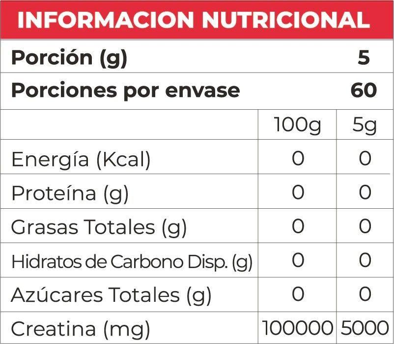 CREATINA MONOHIDRATADA 300GR 60 SERVICIOS - YOUR PROTEIN-1