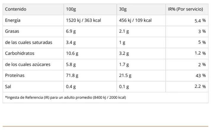 PROTEINA SHADOWHEY 100% WHEY CONCENTRATE 2KG 66SV CHOCOLATE HAZELNUT - DY NUTRITION-2