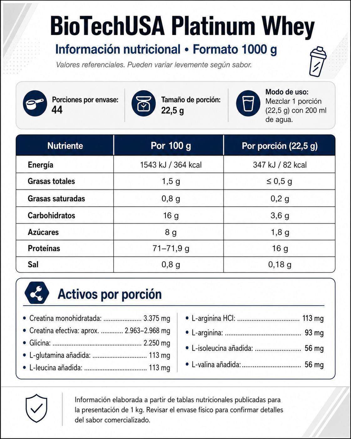 PROTEINA PLATINUM WHEY 44SV 1000GR COOKIES & CREAM- BIOTECHUSA-2