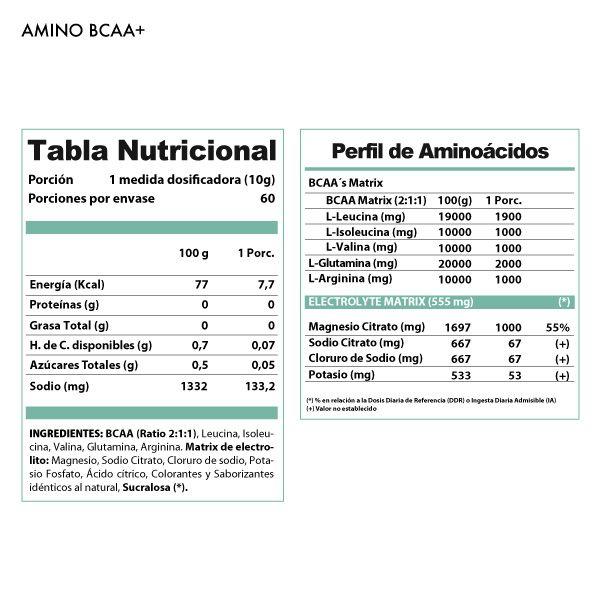Amino BCAA Sabor Uva 600 grs. 60 servicios-1