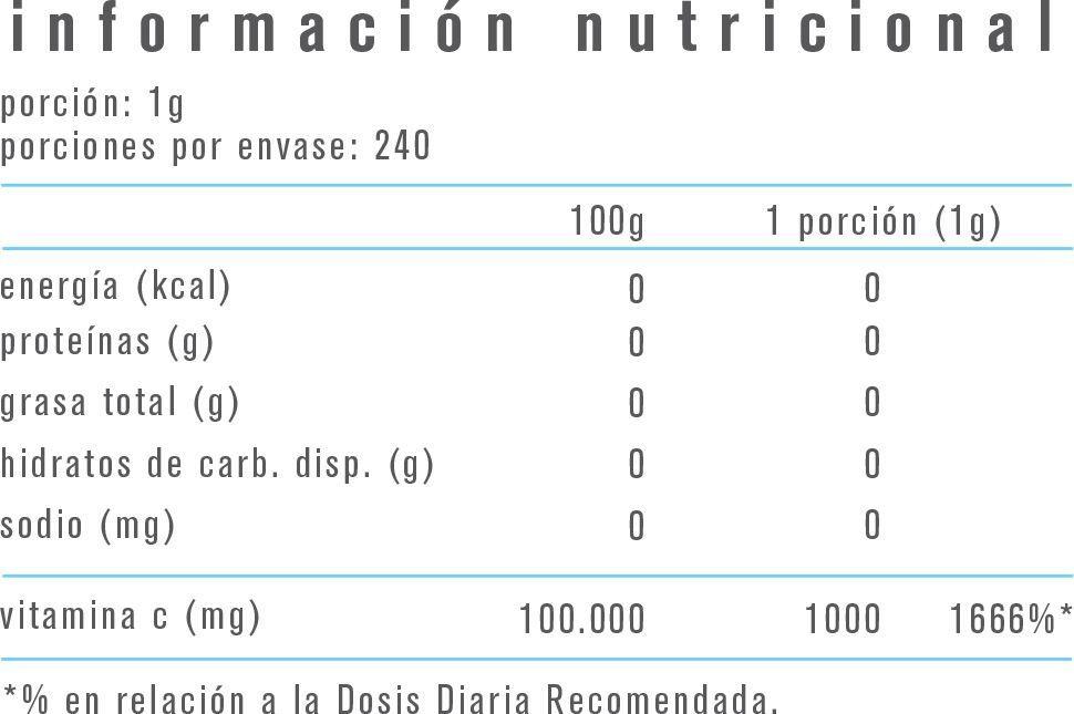 VITAMINA C 1000MG 240GR - ALPHA MEDICA-1