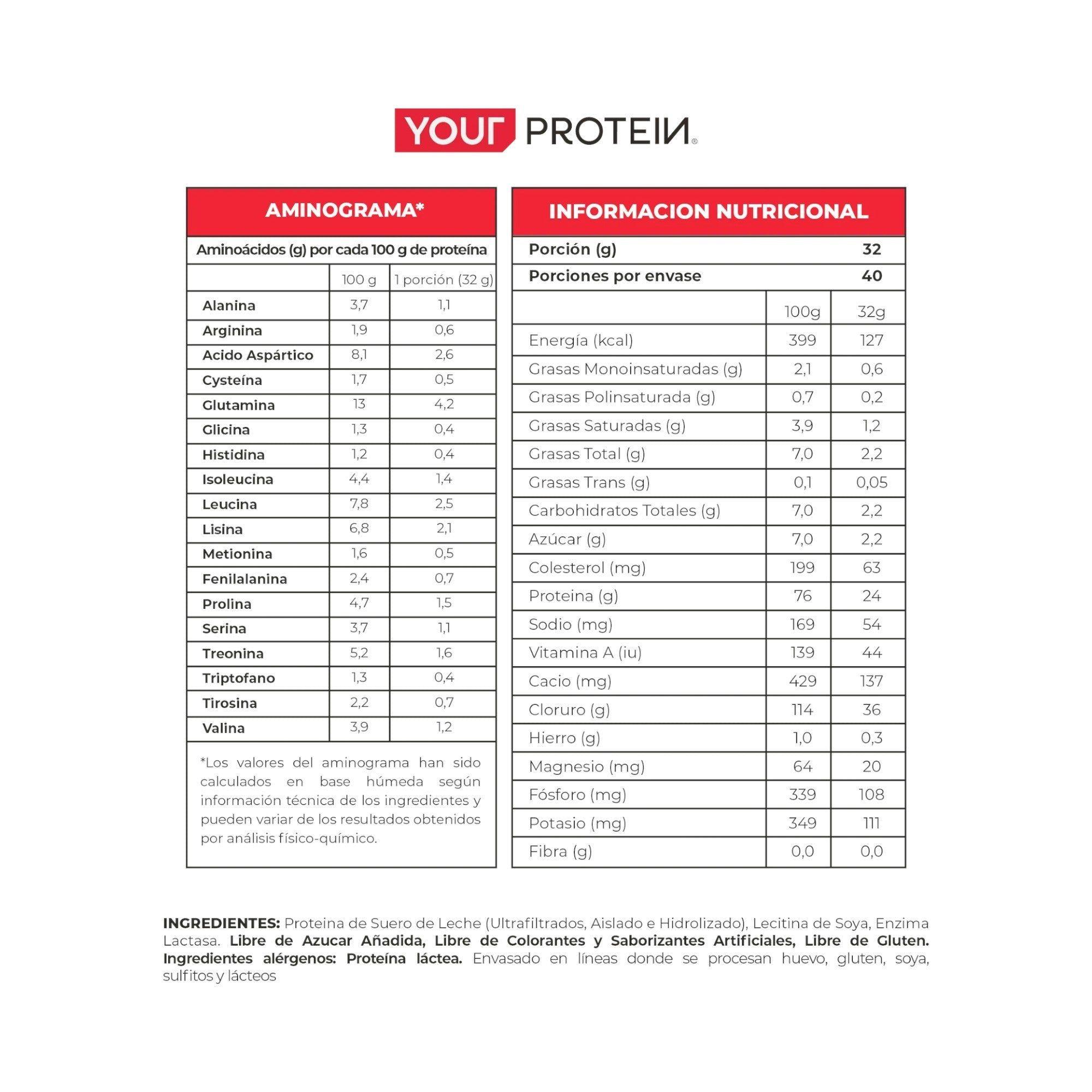 PROTEINA WHEY SIN SABOR 2.8LB - YOUR PROTEIN-1