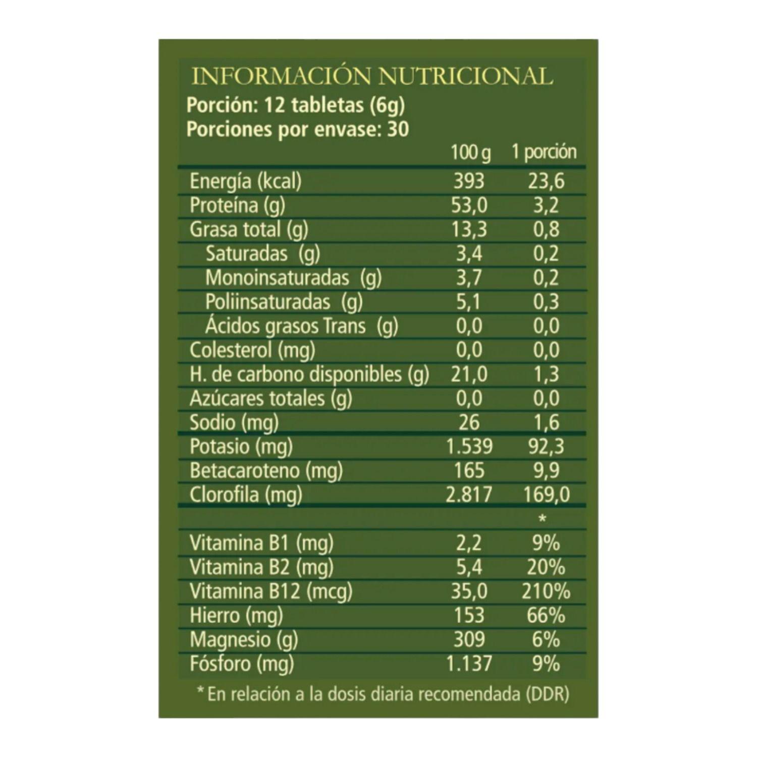 Chlorella Power 360 Tabletas organicas Aquasolar-1