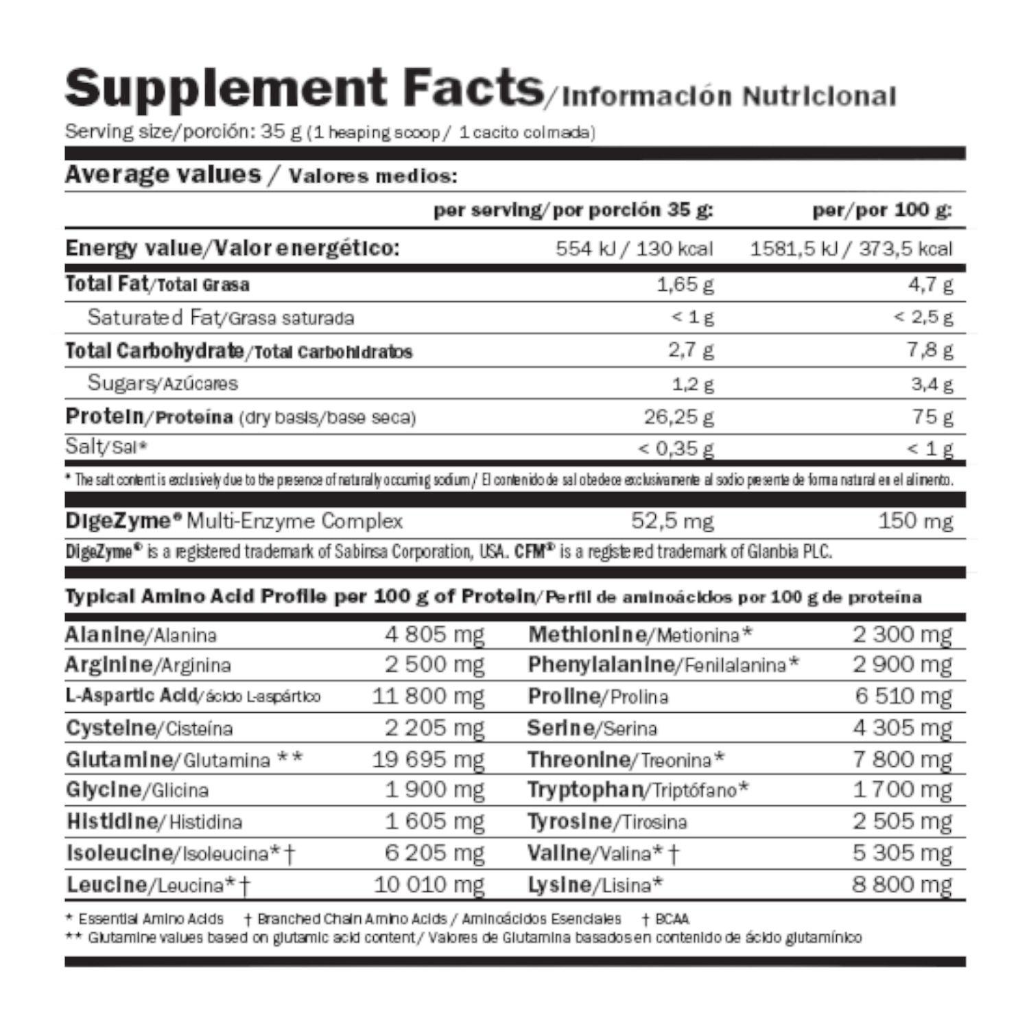 Whey Pro Fusion . Natural 1.5 Lbs Amix 1.5 Lbs-1