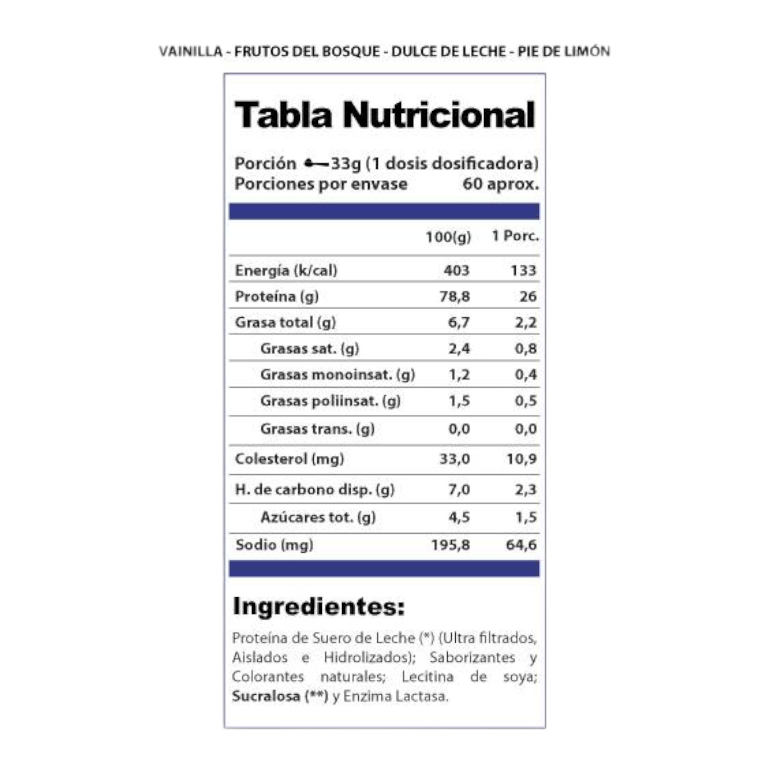 Proteína Whey pro win 2kg - 60sv - Dulce de leche - Winkler Nutrition-3