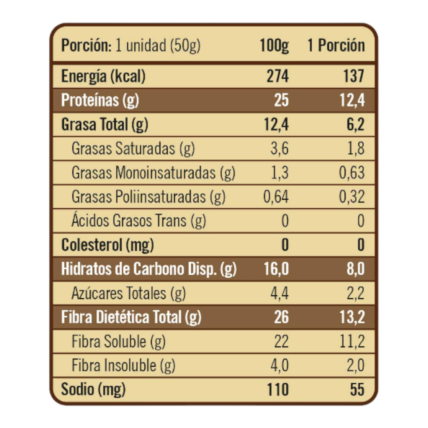 VEGGIE PROTEIN CHOCOLATE 5 UNIDADES-1