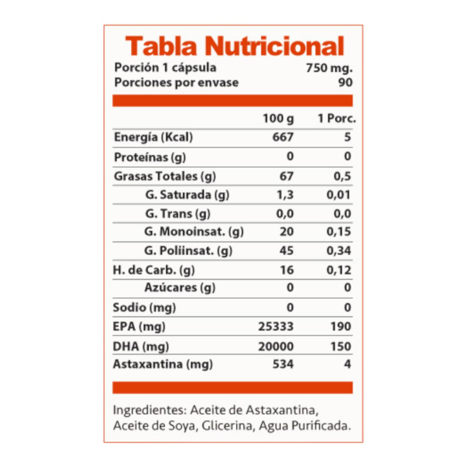 ASTAXANTINA  ANTIOXIDANTE 90CÁPSULAS REVITTA-1