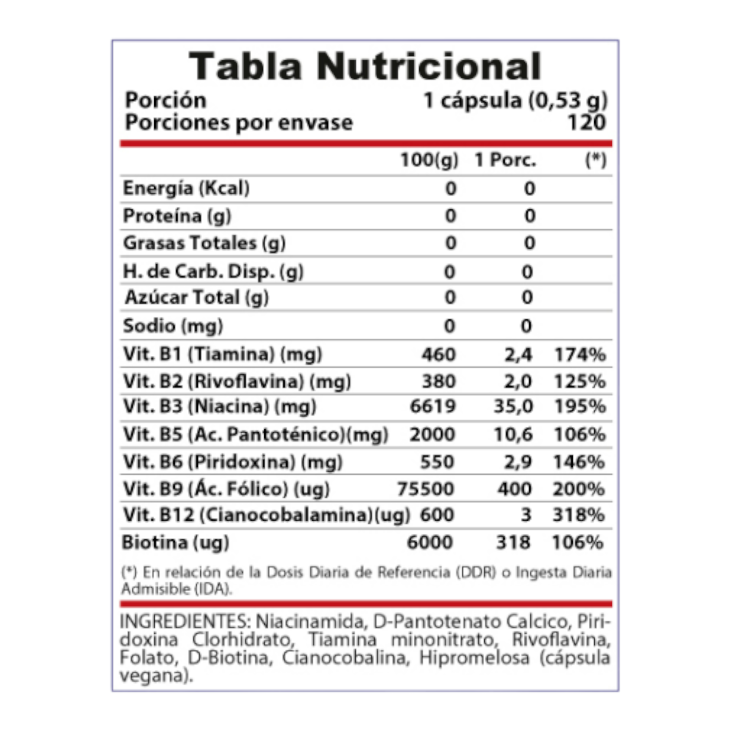 COMPLEJO B VITTA B-COMPLEX 120 CAPSULAS  WINKLER N-1