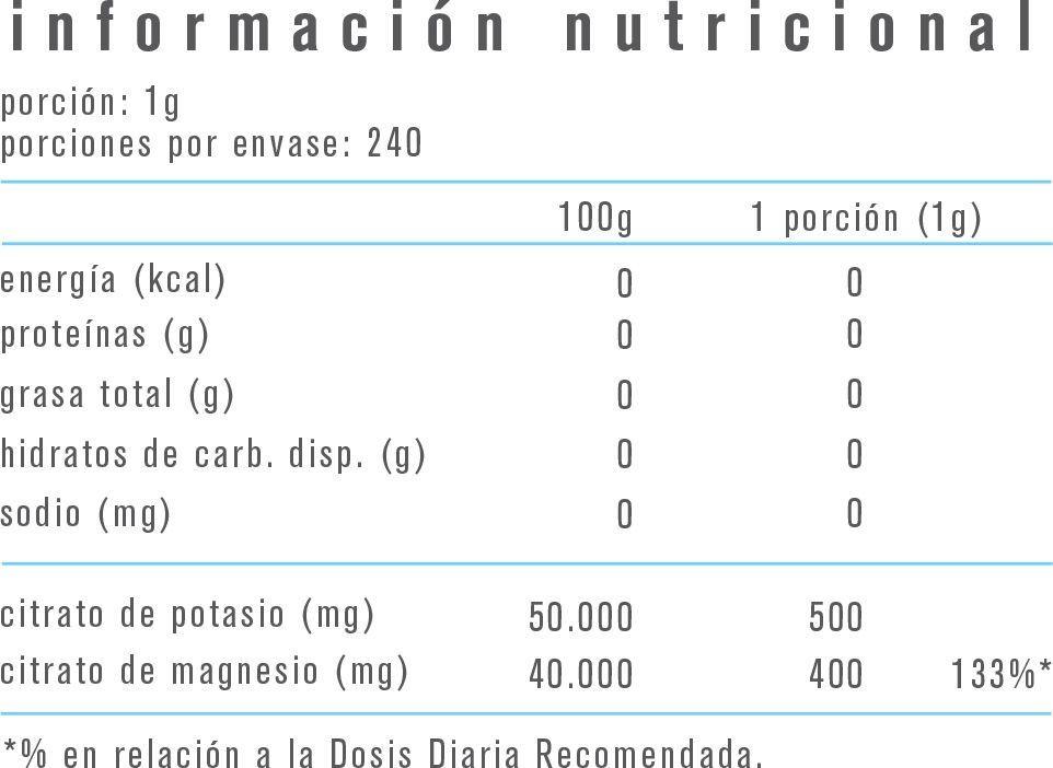 CITRATO POTASIO & MAGNESIO 240GR - ALPHA MEDICA-1