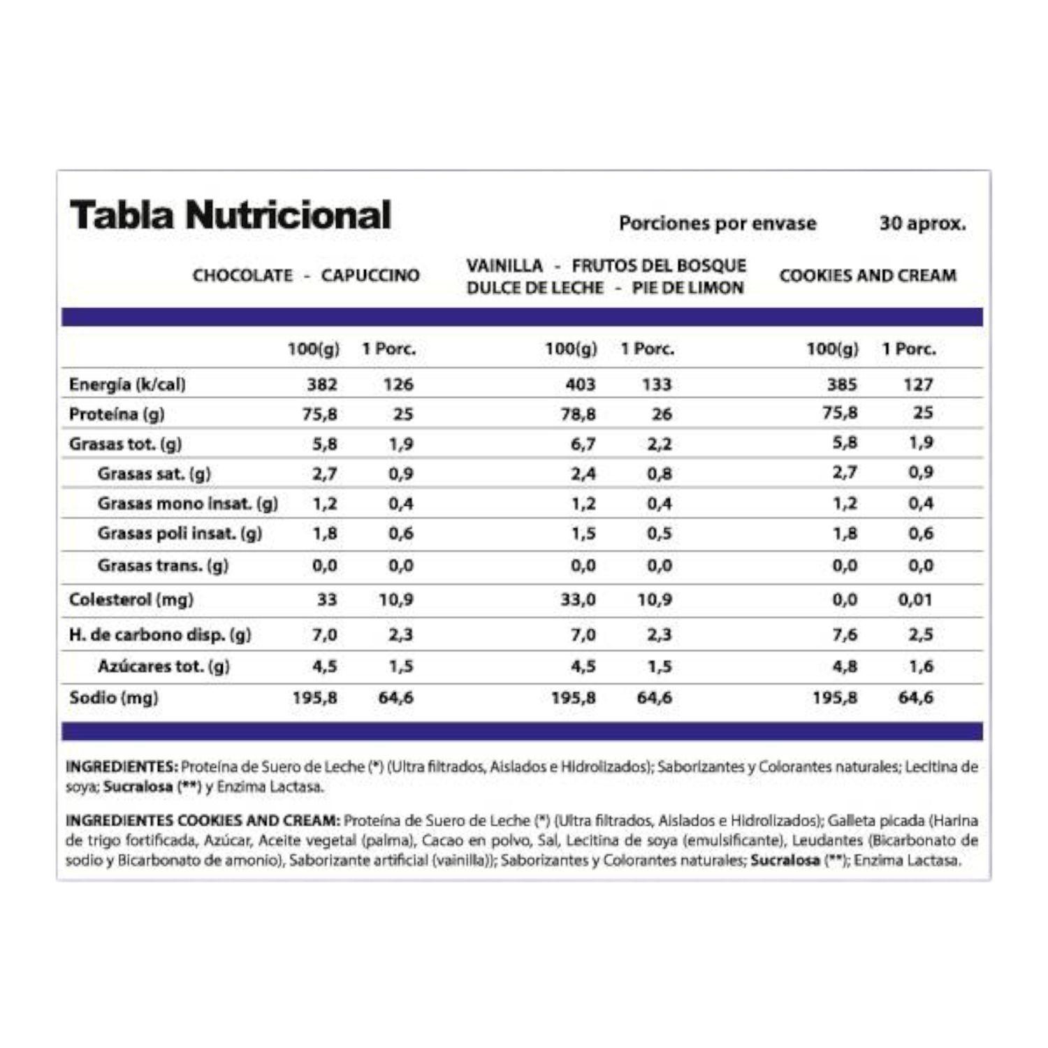 Proteína Whey pro win 1kg - 30sv -Dulce de leche  Winkler Nutrition-1