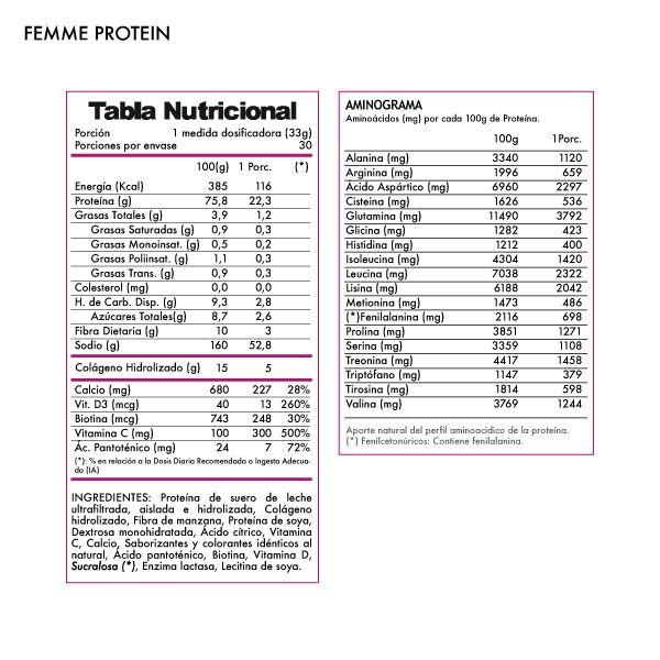 Proteína Femme shake 1kg - 33sv Dulce de leche - Winkler N-1