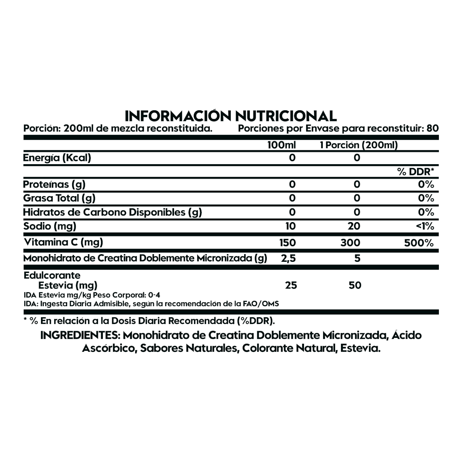PROTEINA HIDROLIZADA 2,3LB DULCE DE LECHE + CREATINA 440 GR SANDIA-1