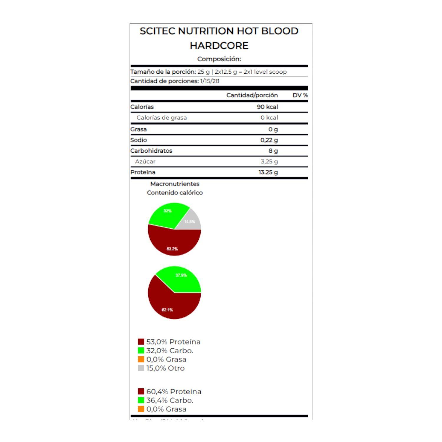 Hot blood hardcore 375gr - Scitec Nutrition-1