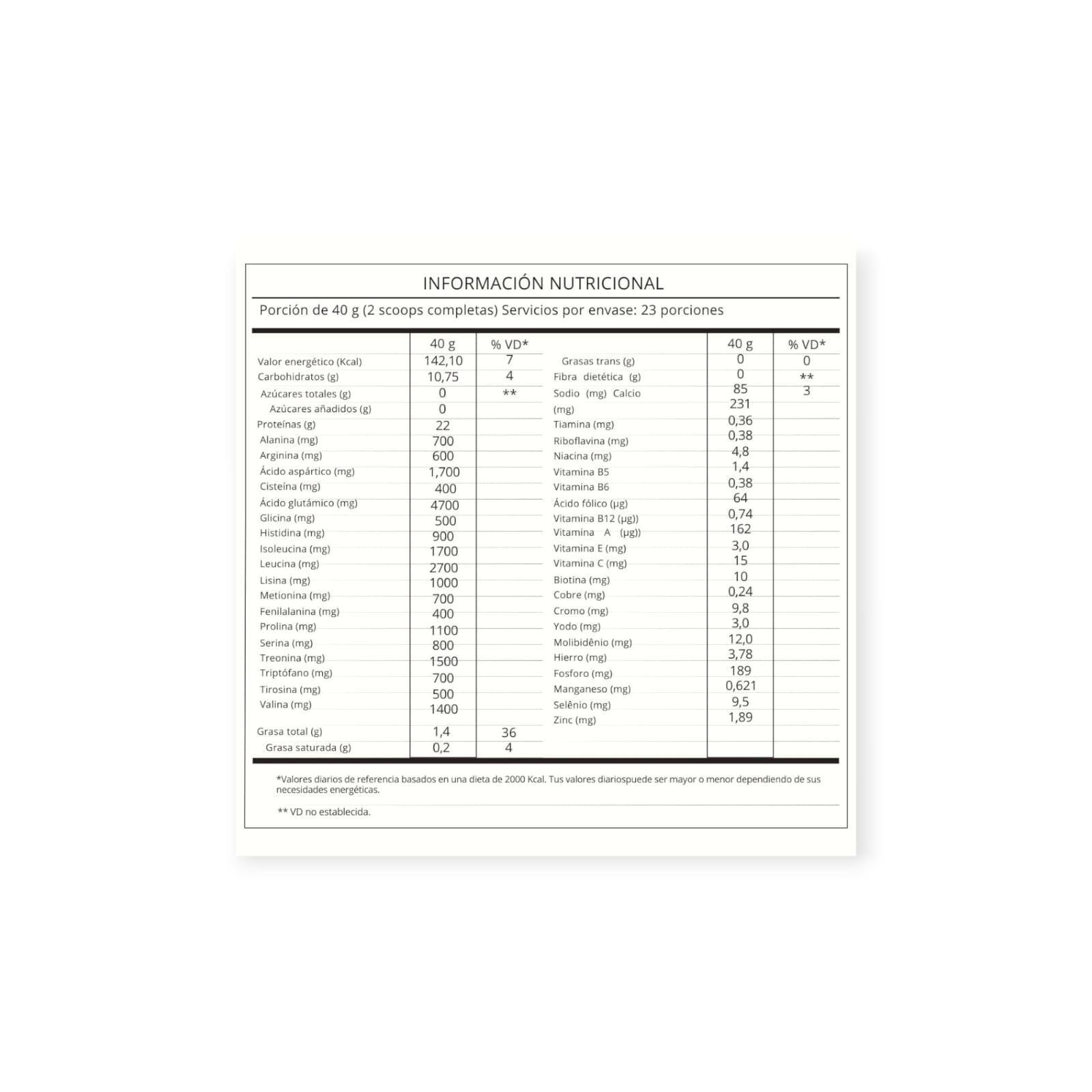 PROTEINA WHEY BLEND 900G MARACUYA - STRONGEST-1
