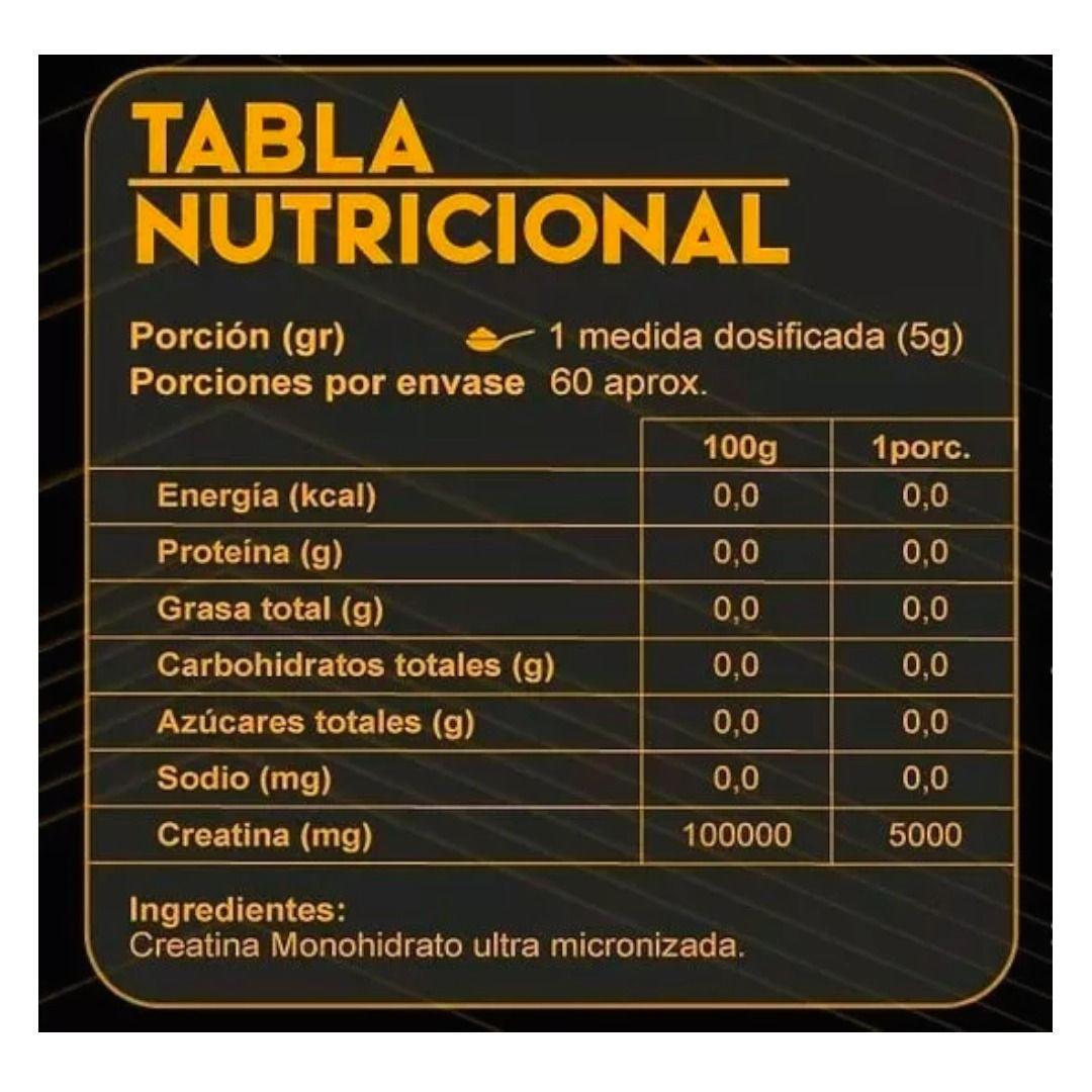 Pack Proteína Grizzly Bears 2 kg 60 SV. - Cookies y Creatina 300gr-2