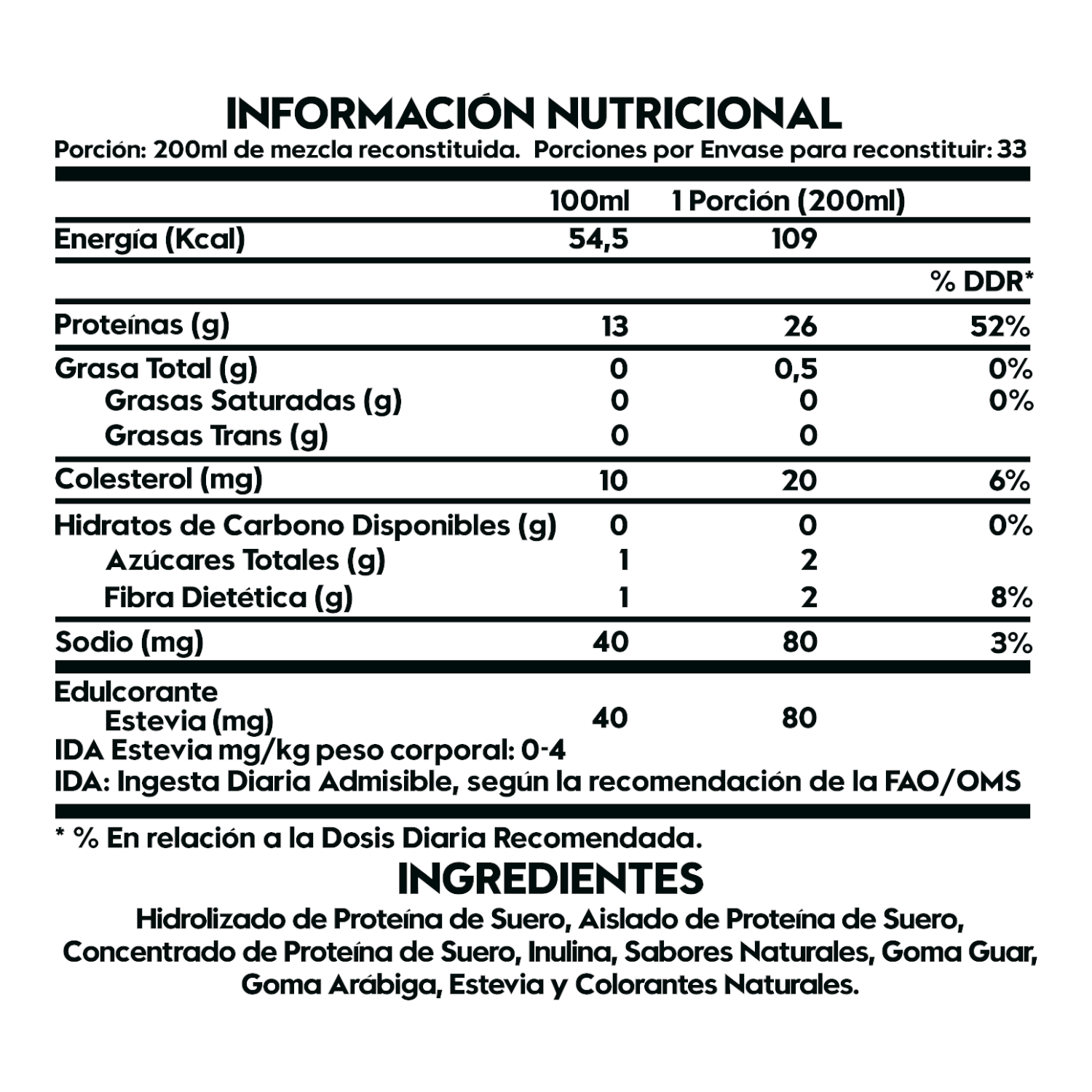 PROTEINA WHEY DELICIOSA 2,3LB - CHOCOLATE BLANCO + CREATINA 40SV SIN SABOR-1