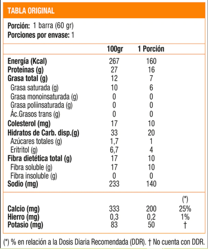 Barra De Proteína Quest  doble Chocolate  21gr De Proteína-1