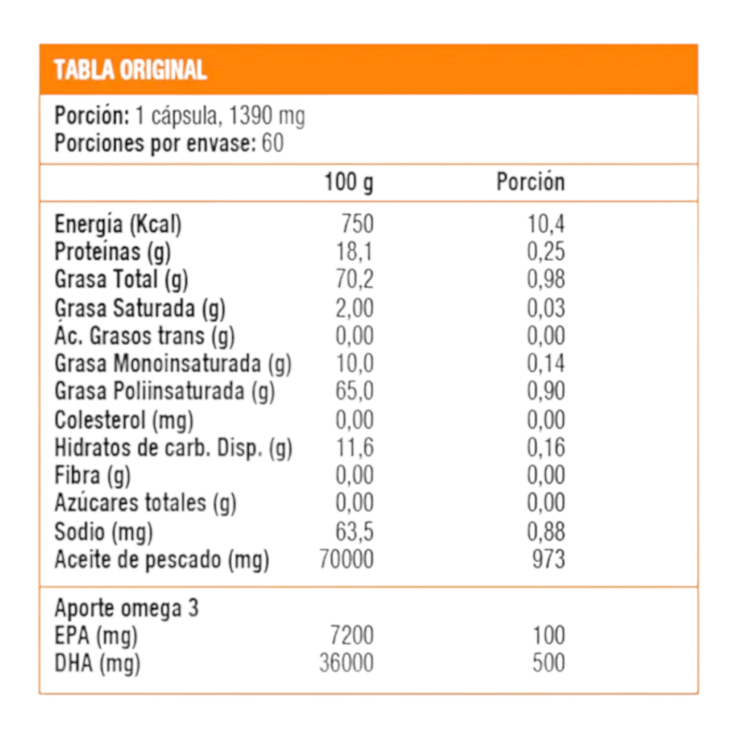 Omega UP TG DHA 600 60 Cápsulas - NEWSCIENCE-1