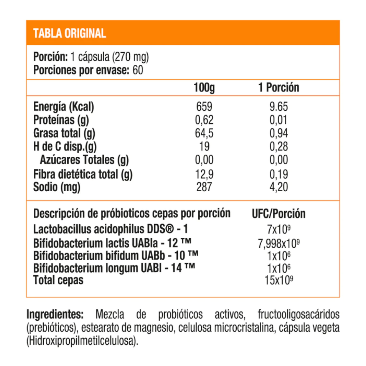 ProBiotix Daily 60 cápsulas - NEWSCIENCE-1