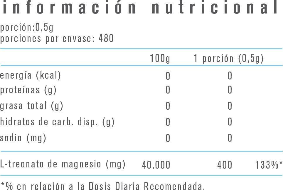 L-TREONATO MAGNESIO 400MG 240GR - ALPHA MEDICA-1