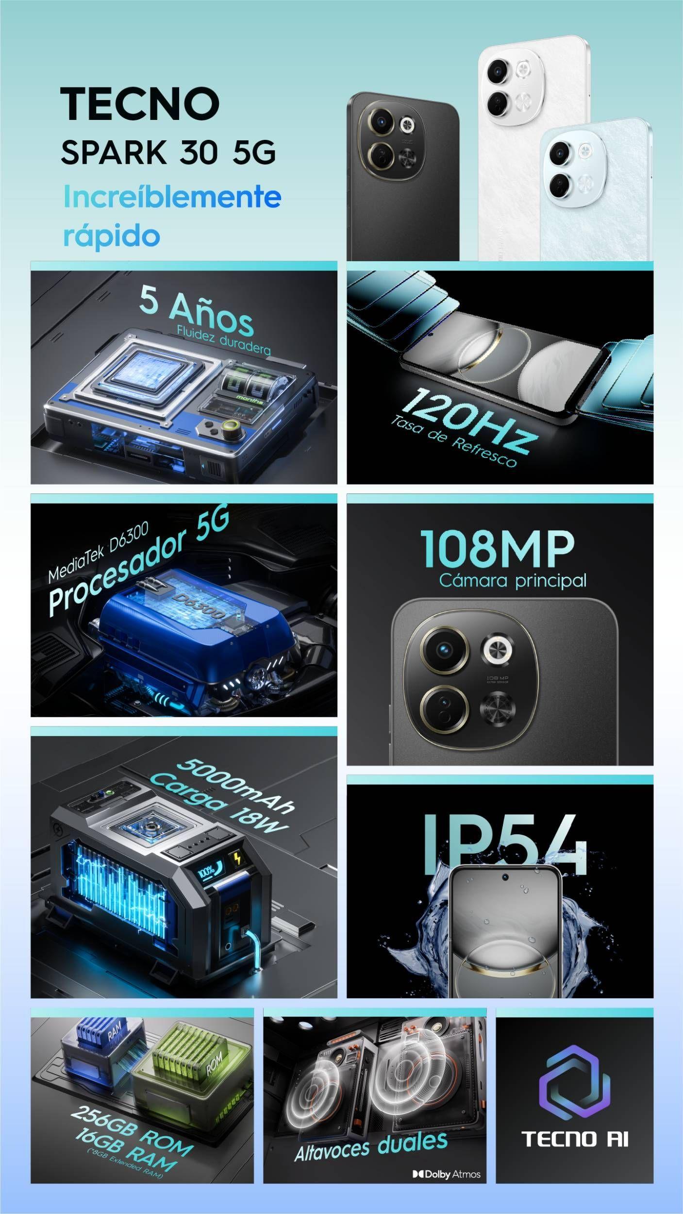 TECNO SPARK 30 5G KL8 256+8GB AURORA CLOUD-3