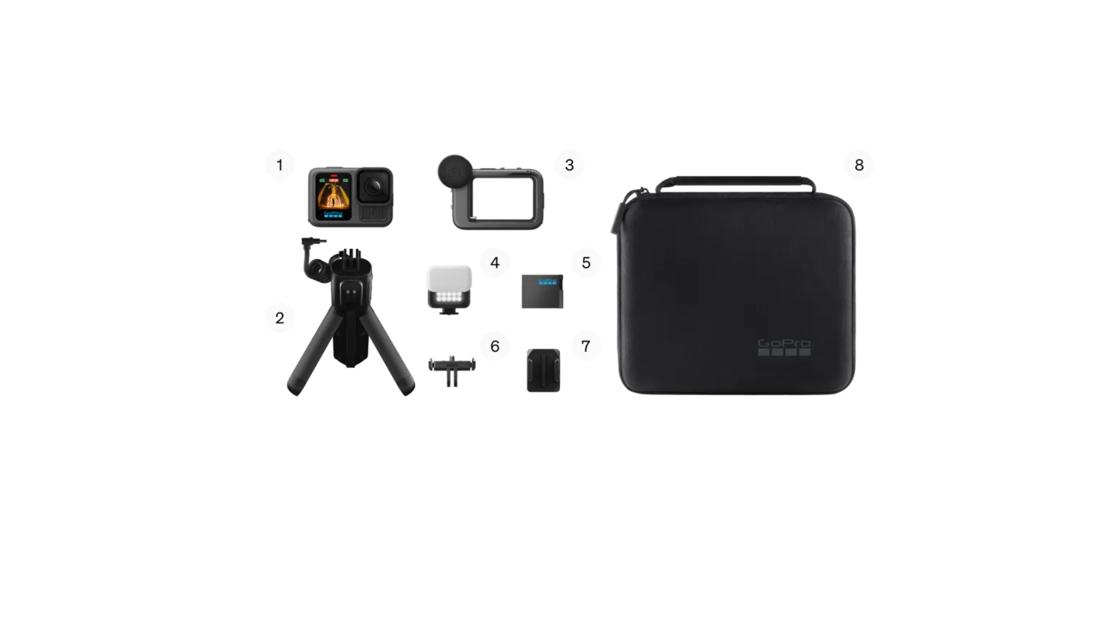 Camara GoPro HERO 13 Black Creator Edition-2