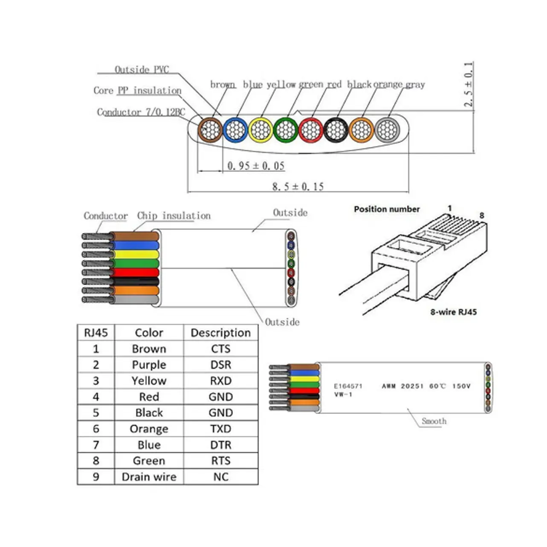 Cable Consola Usb Rj45 Conexión Directa A Usb 1 Mts-3