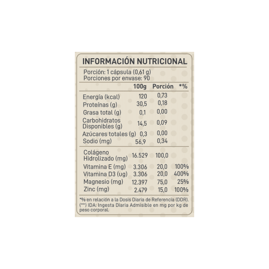 Colágeno para los Huesos-1