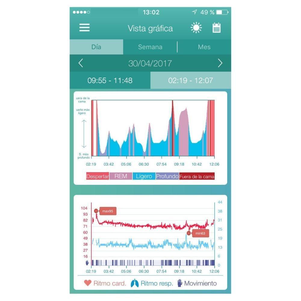 Sensor de sueño SE-80-3