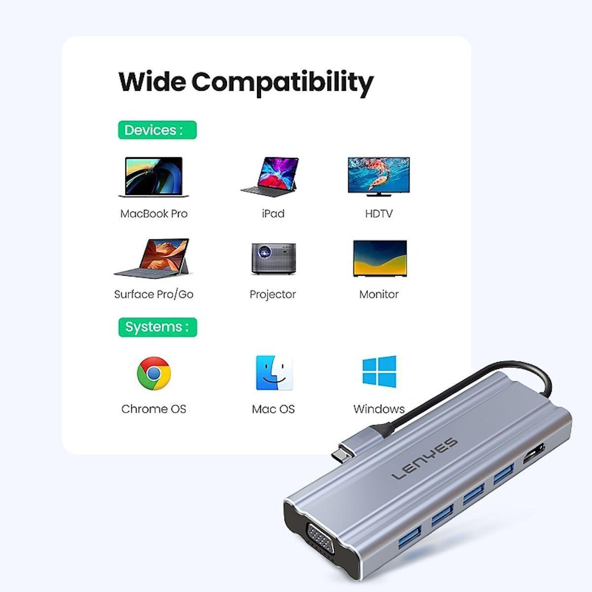 HUB 11 en 1 Lenyes AX127 USB-C-3