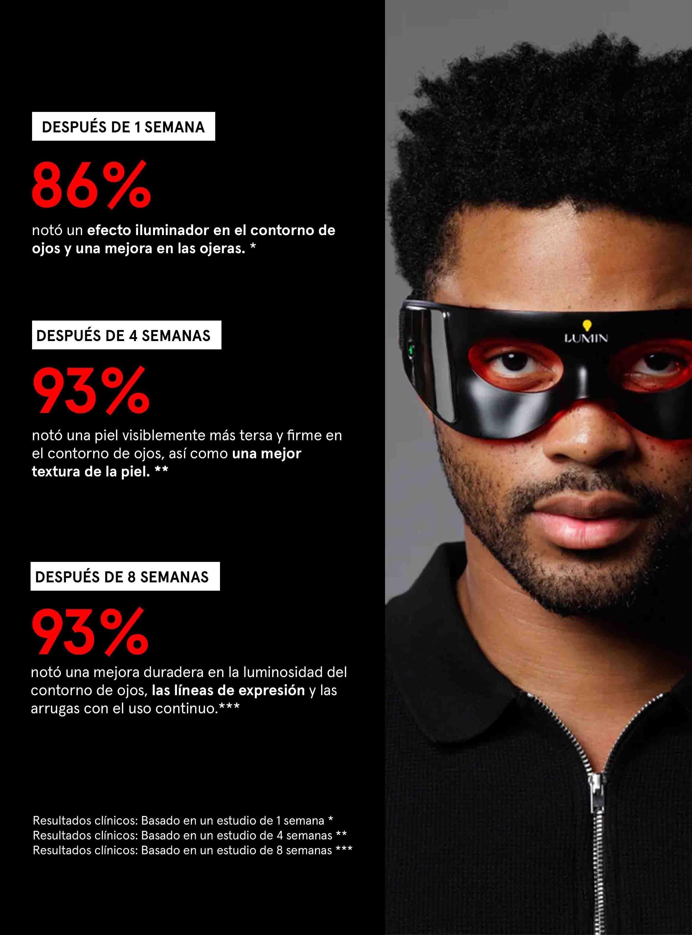 Máscara LED contra ojeras y arrugas-2