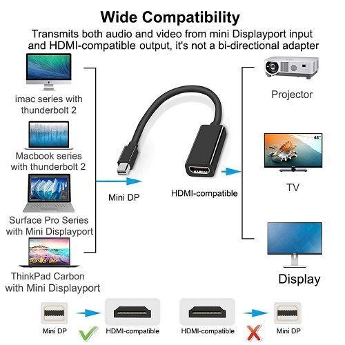 Adaptador Mini DisplayPort a HDMI 4K Ultra HD para Macbook Thunderbolt-3