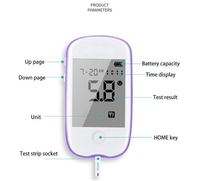 Glucometro digital medidor de glucosa en sangre para diabetes prueba de azúcar hemoglobina M1 Blanco-2