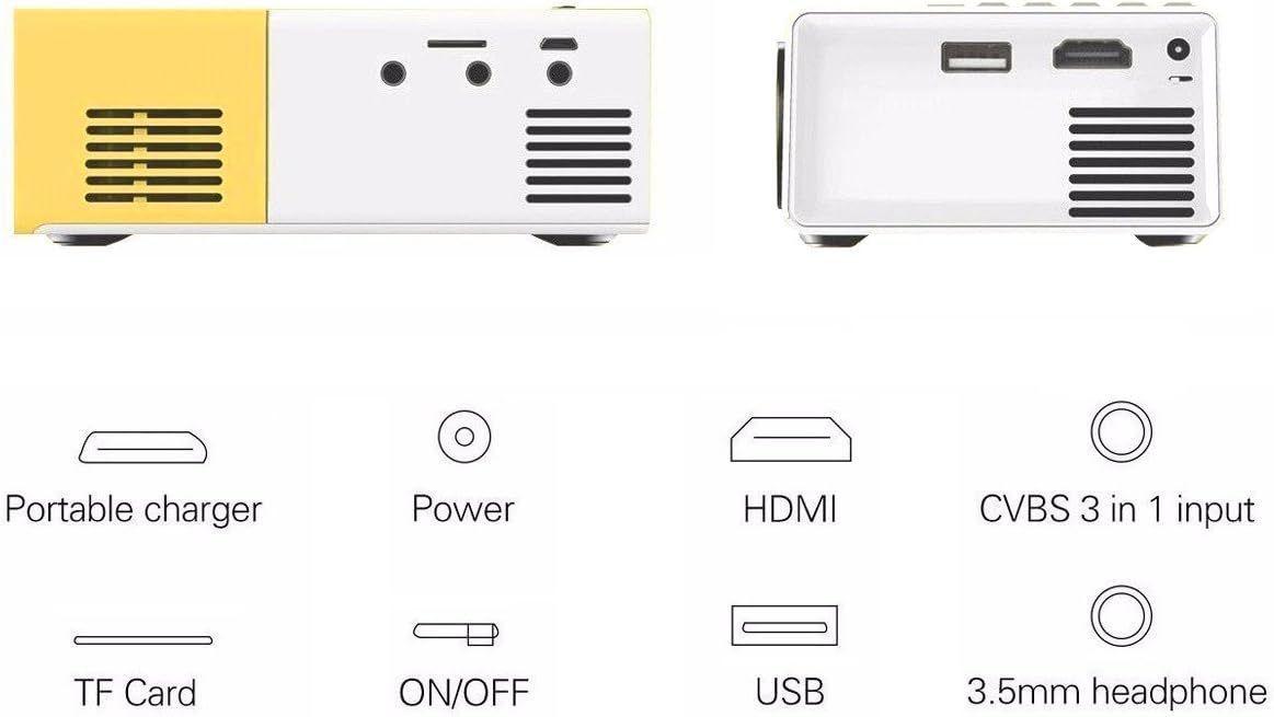 Mini proyector con Control remoto Pro Led-2