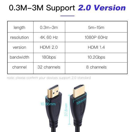 Cable HDMI 1.5 Metros - 1080P-2