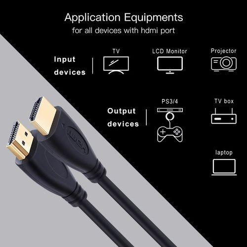 Cable HDMI 1.5 Metros - 1080P-3