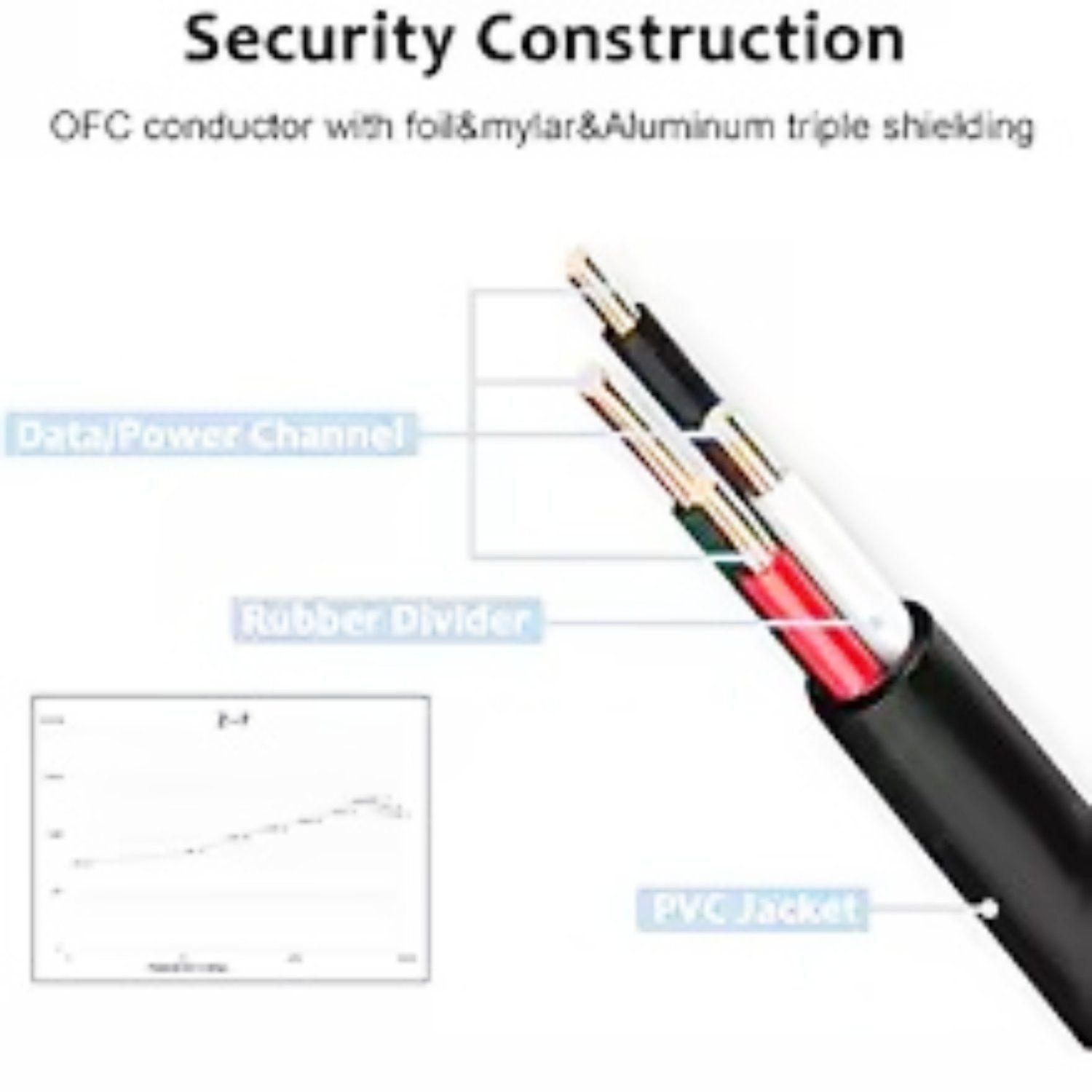 Cable de carga micro usb v8 a usb normal CORTO 20 cm aprox. micro usb a USB norm-4
