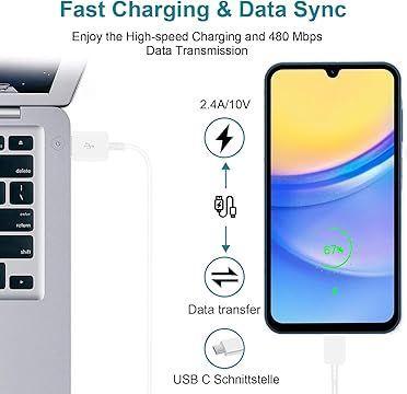 Cargador De Pared Casa Celular 1 USB  2Amp Carga Rápida con cable V8 micro USB-2