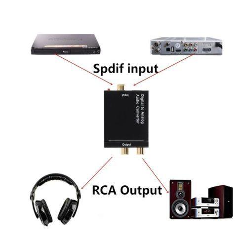 Adaptador Optico a RCA Convertidor Audio Optico-3