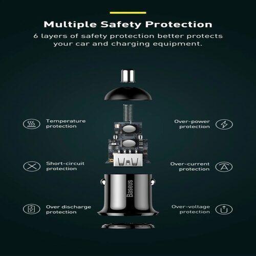 Cargador de Carro BASEUS Mini 3.1A Doble USB para Smartphone-4