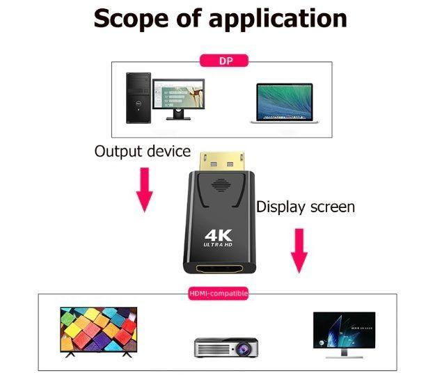 Adaptador DisplayPort a HDMI 4K Ultra HD Convertidor-4