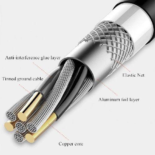 Adaptador USB-C a HDMI 4K Ultra HD | Convertidor de Aluminio | Transmisión de Video para Portátiles -3