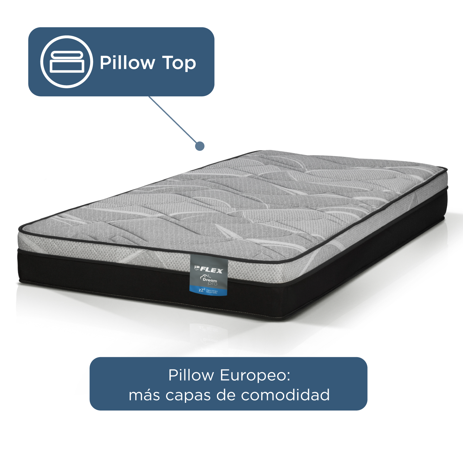 Colchón Dream Pro 1 Plazas Box 90x200 Flex-5