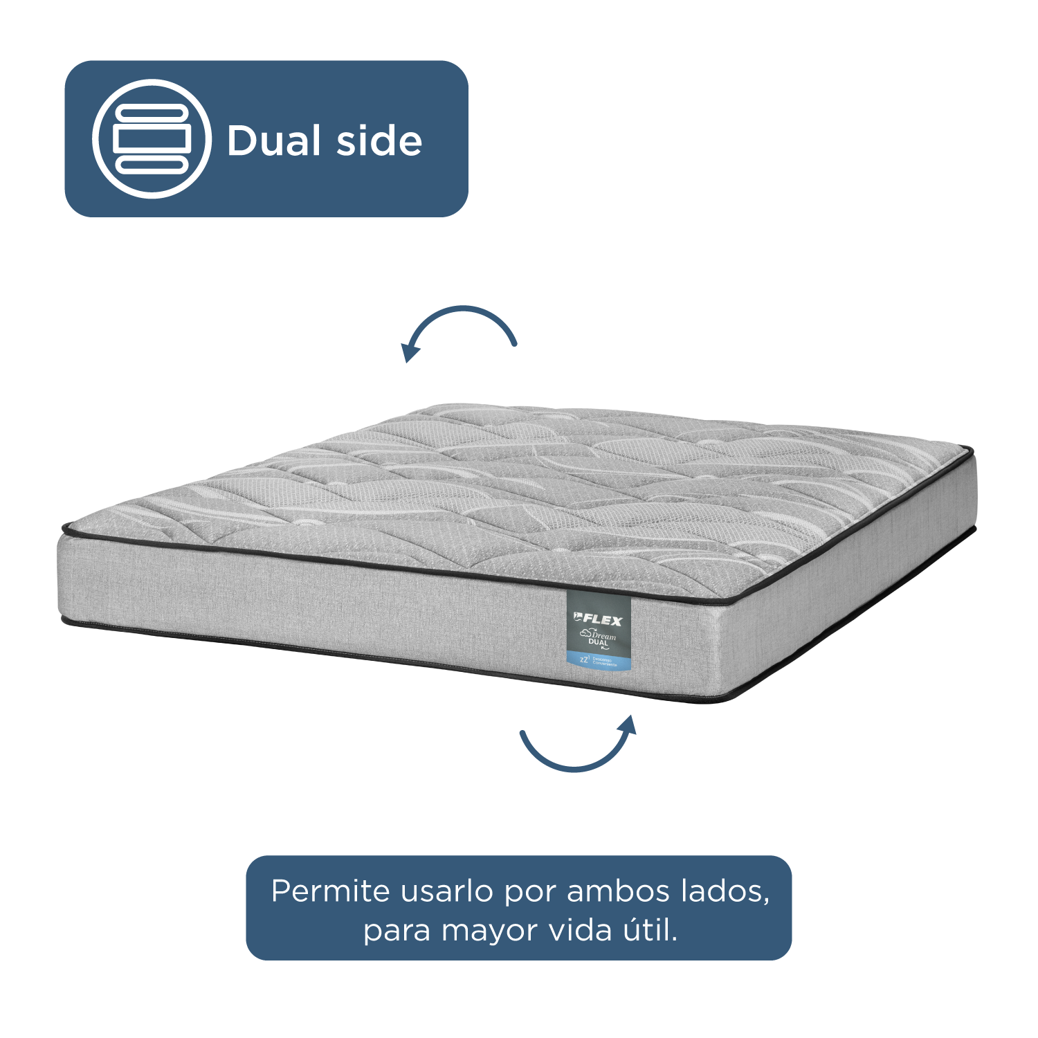 Cama Europea Dream Dual 2 Plazas 150x190 + Respaldo Royal Negro Flex-5