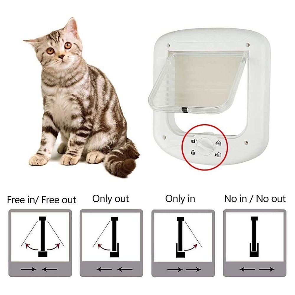 Puerta Abatible Para Gatos Pawise 26x31cm-2