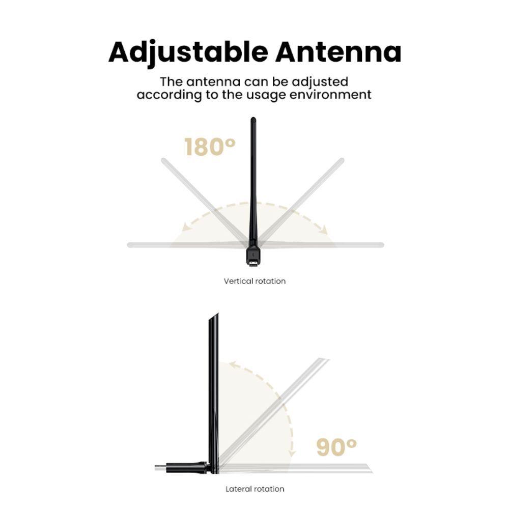 Adaptador USB WiFi Antena AC650 Ugreen-2